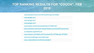 TOP RANKING RESULTS FOR “COUCH”: FEB
2019
 