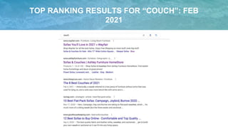TOP RANKING RESULTS FOR “COUCH”: FEB
2021
 