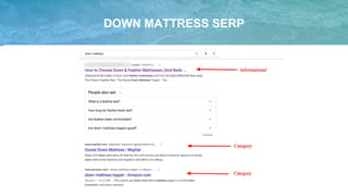 DOWN MATTRESS SERP
 