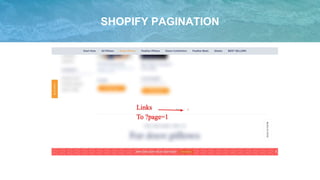 SHOPIFY PAGINATION
 