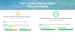 TEST THEME SPEEDS USING
PSI/LIGHTHOUSE
 