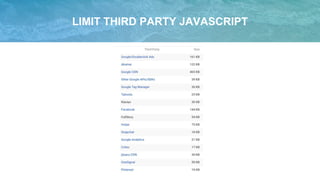 LIMIT THIRD PARTY JAVASCRIPT
 
