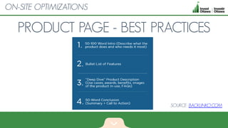 PRODUCT PAGE - BEST PRACTICES
ON-SITE OPTIMIZATIONS
SOURCE: BACKLINKO.COM
 