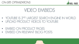 VIDEO EMBEDS
• YOUTUBE IS 2ND LARGEST SEARCH ENGINE IN WORLD
• UPLOAD PRODUCT VIDEOS TO YOUTUBE
• EMBED ON PRODUCT PAGES
• EMBED ON RELEVANT BLOG POSTS
ON-SITE OPTIMIZATIONS
 