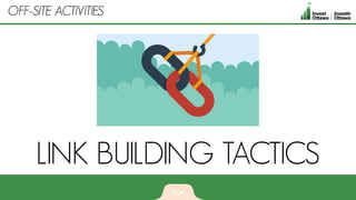 LINK BUILDING TACTICS
OFF-SITE ACTIVITIES
 