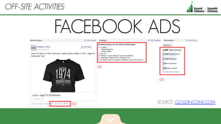 FACEBOOK ADS
OFF-SITE ACTIVITIES
SOURCE: CLOUDINCOME.COM
 