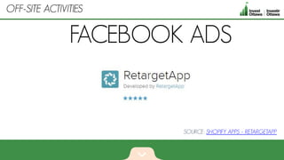 FACEBOOK ADS
OFF-SITE ACTIVITIES
SOURCE: SHOPIFY APPS – RETARGETAPP
 