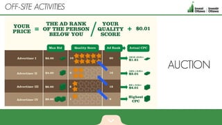 AUCTION
OFF-SITE ACTIVITIES
 