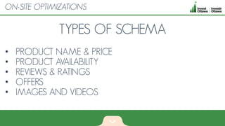 TYPES OF SCHEMA
• PRODUCT NAME & PRICE
• PRODUCT AVAILABILITY
• REVIEWS & RATINGS
• OFFERS
• IMAGES AND VIDEOS
ON-SITE OPTIMIZATIONS
 