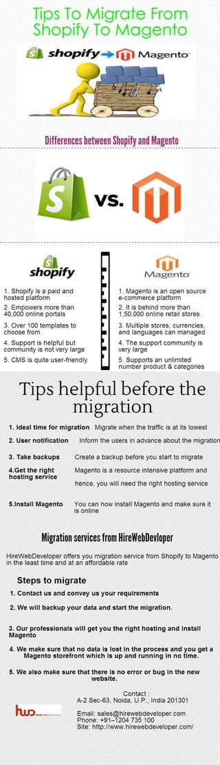Shopify to magento migration tips