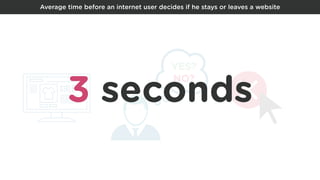 YES?
NO?
3 seconds
Average time before an internet user decides if he stays or leaves a website
 