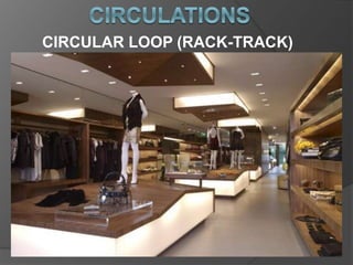 Building Loop Tracks Software Rack Case Study On Shop Interiors | PPTX