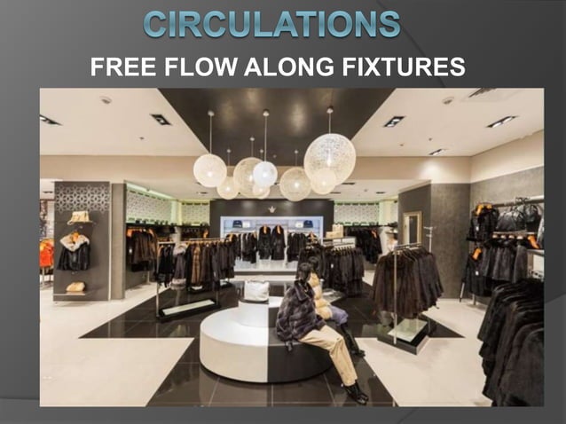 Case Study On Shop Interiors | PPTX | Retail Industry | Industries