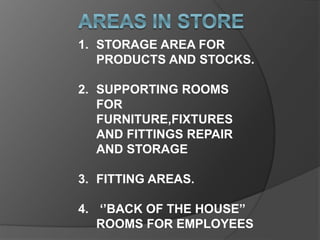 Case Study On Shop Interiors | PPTX
