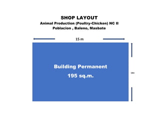 SHOP LAYOUT
Animal Production (Poultry-Chicken) NC II
Poblacion , Baleno, Masbate
Building Permanent
195 sq.m.
15 m
13m
 