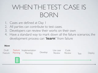 Draft
Feature Develop
Code
Review Deploy
Implementation
Planning Test
Use case
Review
Feature
Planning
New
1. Cases are deﬁned at Day 1
2. All parties can contribute to test cases.
3. Developers can review their works on their own
4. Have a standard way to mark down all the failure scenarios, the
development process can “learn” from failure
WHENTHETEST CASE IS
BORN
 