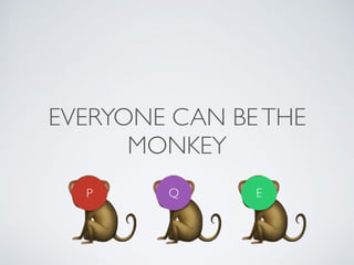 EVERYONE CAN BETHE
MONKEY
P Q E
 