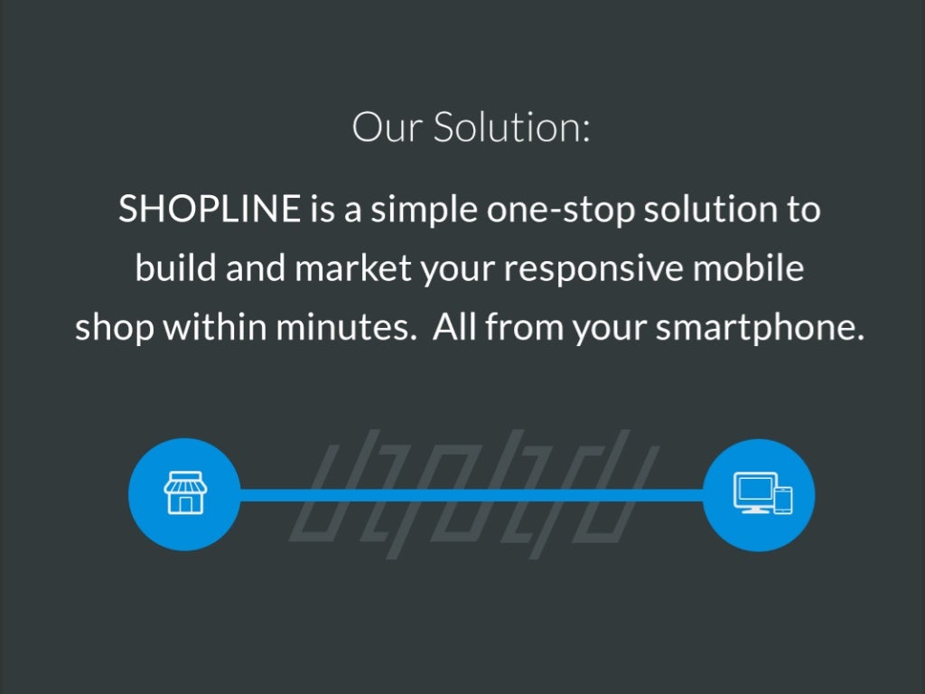 What is SHOPLINE?
