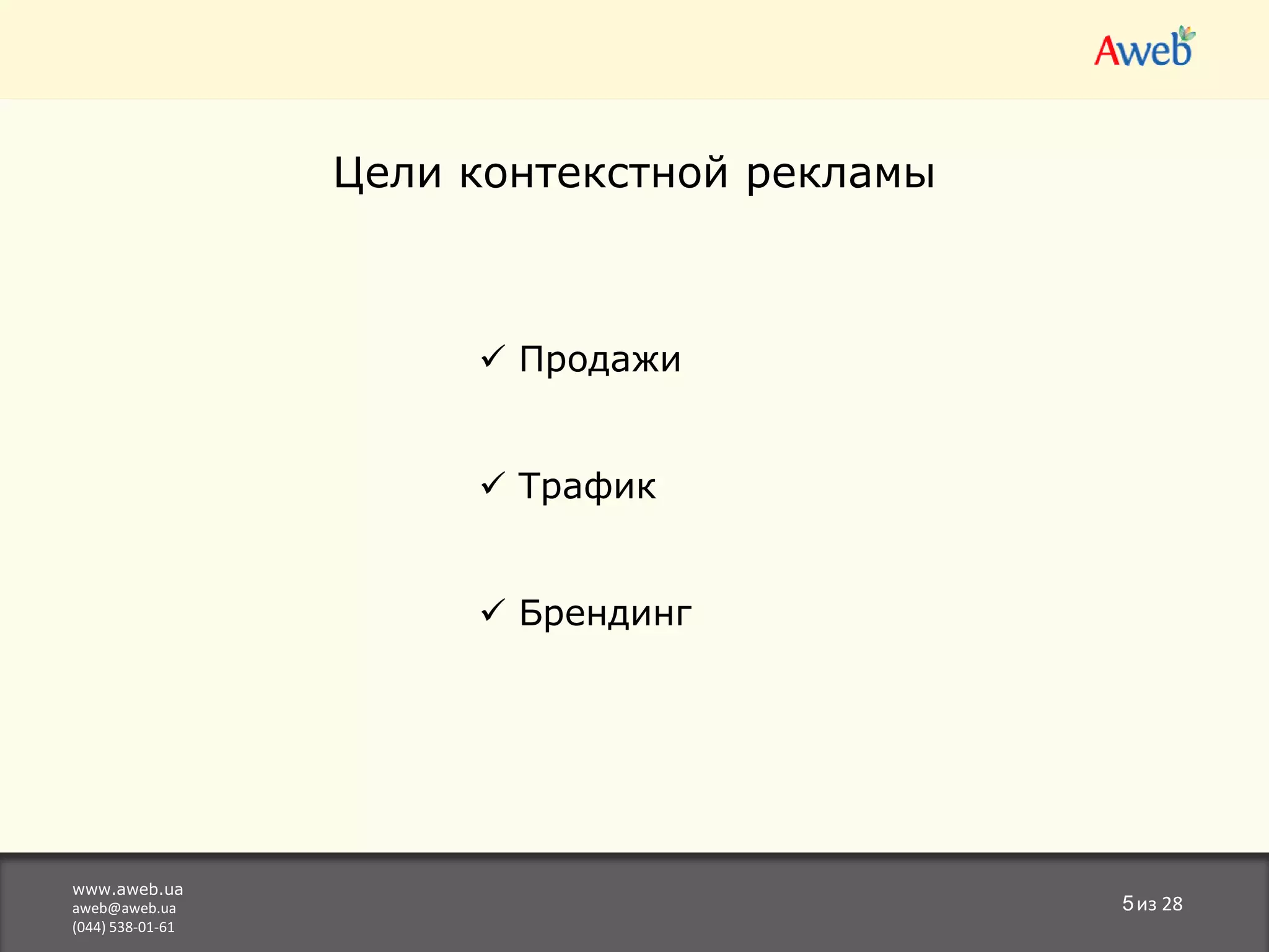 Условия организации эффективной контекстной рекламыОпределение целей и показателей эффективности