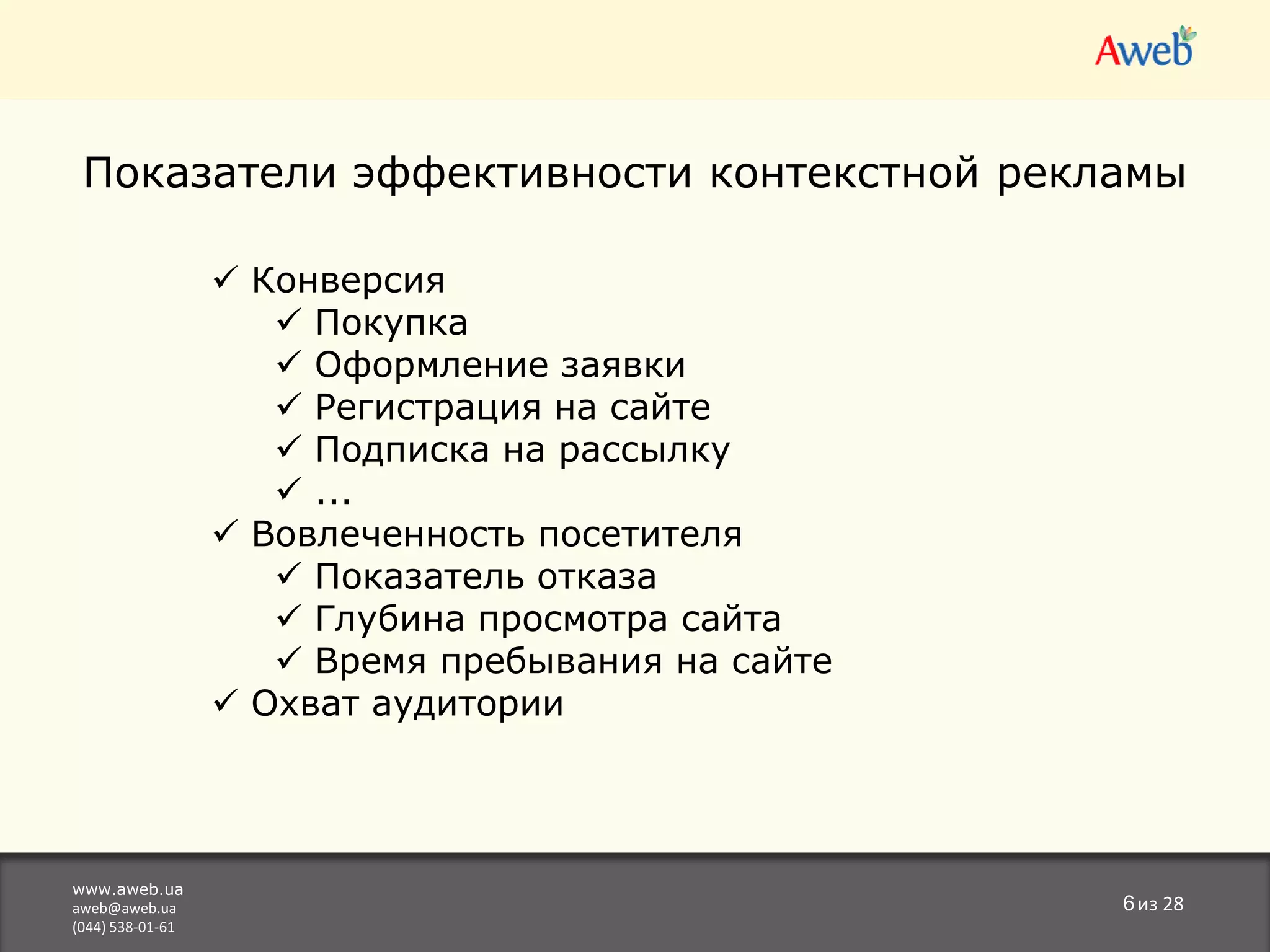  Правильная настройка контекстной рекламы