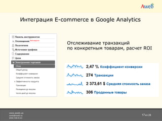 www.aweb.ua [email_address] (044) 538-01-61 из 28 Интеграция  E-commerce  в  Google Analytics Отслеживание транзакций по конкретным товарам, расчет ROI 