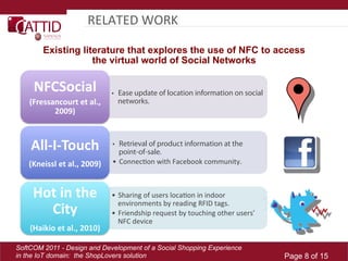 RELATED	
  WORK	
  

         Existing literature that explores the use of NFC to access
                     the virtual world of Social Networks

     NFCSocial                    •  Ease update of location information on social
    (Fressancourt  et  al.,          networks.	
  
           2009)  



    All-­‐I-­‐Touch               •  Retrieval of product information at the
                                     point-of-sale.	
  
    (Kneissl  et  al.,  2009)     •  ConnecLon	
  with	
  Facebook	
  community.	
  



     Hot  in  the                 •  Sharing	
  of	
  users	
  locaLon	
  in	
  indoor	
  
                                     environments	
  by	
  reading	
  RFID	
  tags.	
  
       City                       •  Friendship	
  request	
  by	
  touching	
  other	
  users’	
  
                                     NFC	
  device	
  
    (Haikio  et  al.,  2010)  

SoftCOM 2011 - Design and Development of a Social Shopping Experience
in the IoT domain: the ShopLovers solution                                                            Page 8 of 15
 