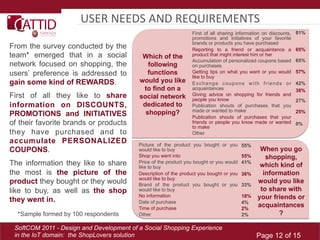 USER	
  NEEDS	
  AND	
  REQUIREMENTS	
  	
  
                                                                 First of all sharing information on discounts,   81%
                                                                 promotions and initiatives of your favorite
                                                                 brands or products you have purchased
From the survey conducted by the                                 Reporting to a friend or acquaintance a          65%
team* emerged that in a social             Which of the          product that might interest him or her
                                                                 Accumulation of personalized coupons based       65%
network focused on shopping, the             following           on purchases
users’ preference is addressed to            functions           Getting tips on what you want or you would       57%
                                                                 like to buy
gain some kind of REWARDS.                would you like         Exchange coupons with friends or                 42%
                                           to find on a          acquaintances                                    38%
First of all they like to share           social network         Giving advice on shopping for friends and
                                                                 people you know                                  27%
information on DISCOUNTS,                  dedicated to          Publication shouts of purchases that you
                                            shopping?            made or wanted to make                           25%
PROMOTIONS and INITIATIVES                                       Publication shouts of purchases that your
of their favorite brands or products                             friends or people you know made or wanted
                                                                 to make
                                                                                                                  0%
they have purchased and to                                       Other
accumulate PERSONALIZED                   Picture of the product you bought or you       55%
COUPONS.                                  would like to buy                                     When you go
                                          Shop you went into                             55%      shopping,
The information they like to share        Price of the product you bought or you would
                                          like to buy
                                                                                         41%
                                                                                                which kind of
the most is the picture of the            Description of the product you bought or you   36%     information
                                          would like to buy
product they bought or they would         Brand of the product you bought or you         33%
                                                                                               would you like
like to buy, as well as the shop          would like to buy                                     to share with
                                          No information                                 18%   your friends or
they went in.                             Date of purchase                               4%
                                          Time of purchase                               2%
                                                                                               acquaintances
  *Sample formed by 100 respondents       Other                                          2%           ?

 SoftCOM 2011 - Design and Development of a Social Shopping Experience
 in the IoT domain: the ShopLovers solution                                                    Page 12 of 15
 