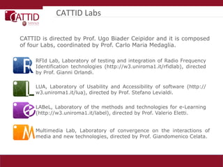 CATTID	
  Labs	
  

CATTID is directed by Prof. Ugo Biader Ceipidor and it is composed
of four Labs, coordinated by Prof. Carlo Maria Medaglia.

     RFId Lab, Laboratory of testing and integration of Radio Frequency
     Identification technologies (http://w3.uniroma1.it/rfidlab), directed
     by Prof. Gianni Orlandi.

     LUA, Laboratory of Usability and Accessibility of software (http://
     w3.uniroma1.it/lua), directed by Prof. Stefano Levialdi.

     LABeL, Laboratory of the methods and technologies for e-Learning
     (http://w3.uniroma1.it/label), directed by Prof. Valerio Eletti.


     Multimedia Lab, Laboratory of convergence on the interactions of
     media and new technologies, directed by Prof. Giandomenico Celata.
 
