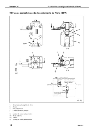 Shop Manual HD785-7 Taller serie 30001 and up, español.pdf