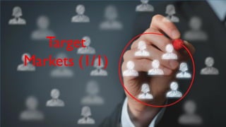 Target
Markets (1/1)
 