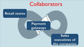 Collaborators
Retail stores
Payment
gateways
Sales
executives of
the companies
 