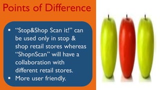 Points of Difference
 “Stop&Shop Scan it!” can
be used only in stop &
shop retail stores whereas
“ShopnScan” will have a
collaboration with
different retail stores.
 More user friendly.
 
