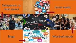 Social media
Word-of-mouthBlogs
Salesperson at
retail stores
(4/5)
 