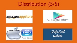 Distribution (5/5)
ShopnScan
website
 