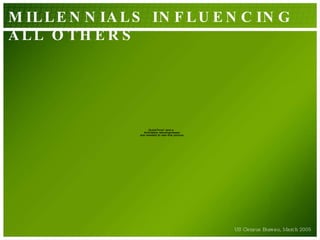 MILLENNIALS INFLUENCING ALL OTHERS US Census Bureau, March 2005 