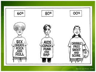 Strauss and Howe, 2006 