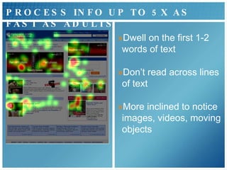 PROCESS INFO UP TO 5X AS FAST AS ADULTS Dwell on the first 1-2 words of text Don’t read across lines of text More inclined to notice images, videos, moving objects  