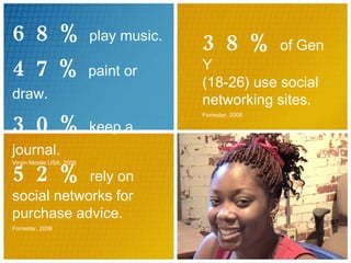68%   play music.   47%   paint or draw.   30%   keep a journal. Virgin Mobile USA, 2006 38%  of Gen Y  (18-26) use social networking sites.   Forrester, 2006 52%  rely on social networks for purchase advice.  Forrester, 2006 