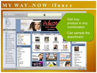 MY WAY…NOW: iTunes Can buy product in any combination Can sample the assortment 