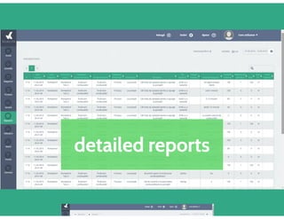 Shopper experience upgrade by Tech it-up