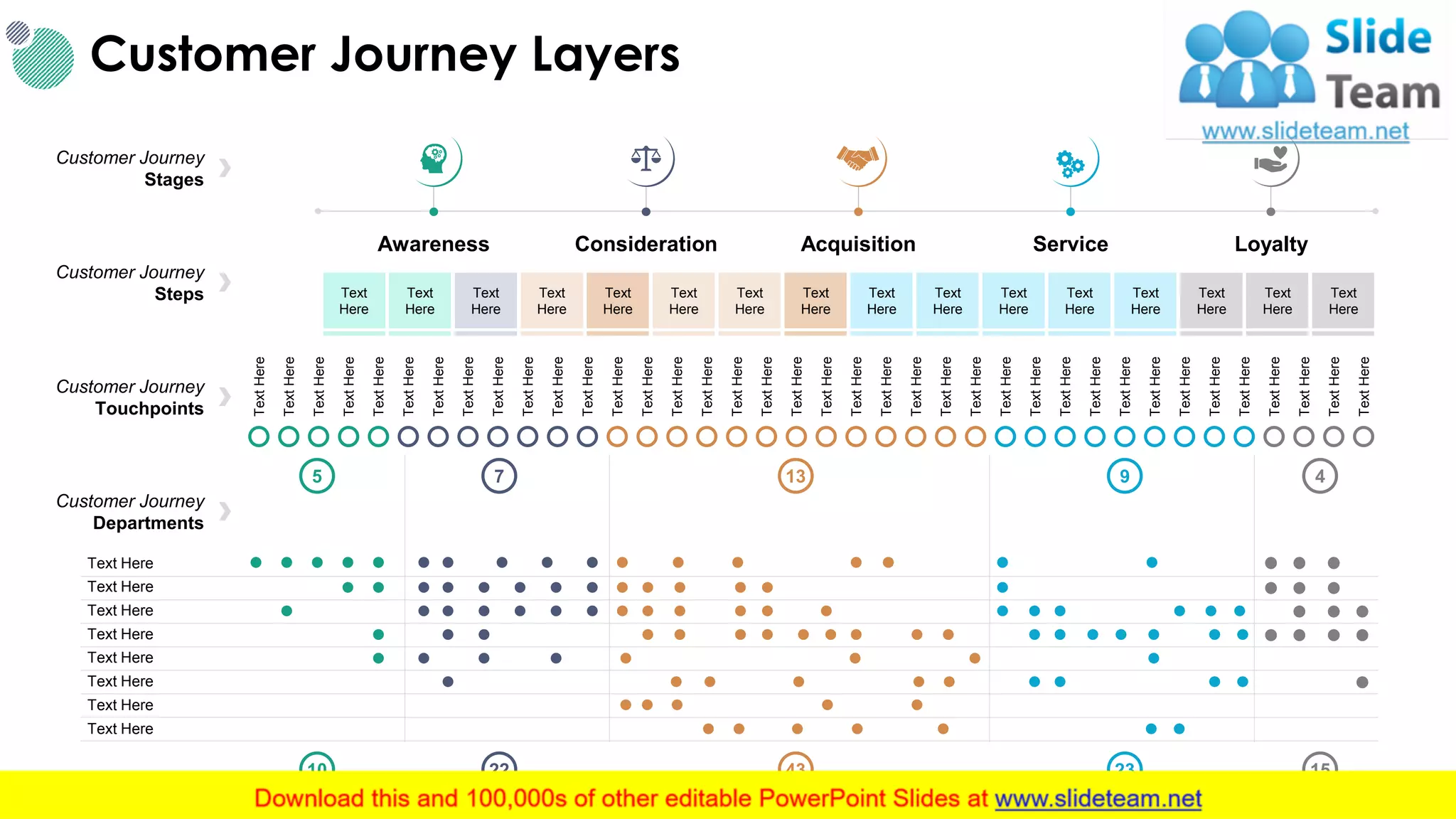 Customer Journey Layers
11
Awareness Consideration Acquisition Service Loyalty
Text
Here
Text
Here
Text
Here
Text
Here
Text
Here
Text
Here
Text
Here
Text
Here
Text
Here
Text
Here
Text
Here
Text
Here
Text
Here
Text
Here
Text
Here
Text
Here
TextHere
TextHere
TextHere
TextHere
TextHere
TextHere
TextHere
TextHere
TextHere
TextHere
TextHere
TextHere
TextHere
TextHere
TextHere
TextHere
TextHere
TextHere
TextHere
TextHere
TextHere
TextHere
TextHere
TextHere
TextHere
TextHere
TextHere
TextHere
TextHere
TextHere
TextHere
TextHere
TextHere
TextHere
TextHere
TextHere
TextHere
TextHere
Text Here
Text Here
Text Here
Text Here
Text Here
Text Here
Text Here
Text Here
5
10
7 13 9 4
22 43 23 15
Customer Journey
Stages
Customer Journey
Steps
Customer Journey
Touchpoints
Customer Journey
Departments
 