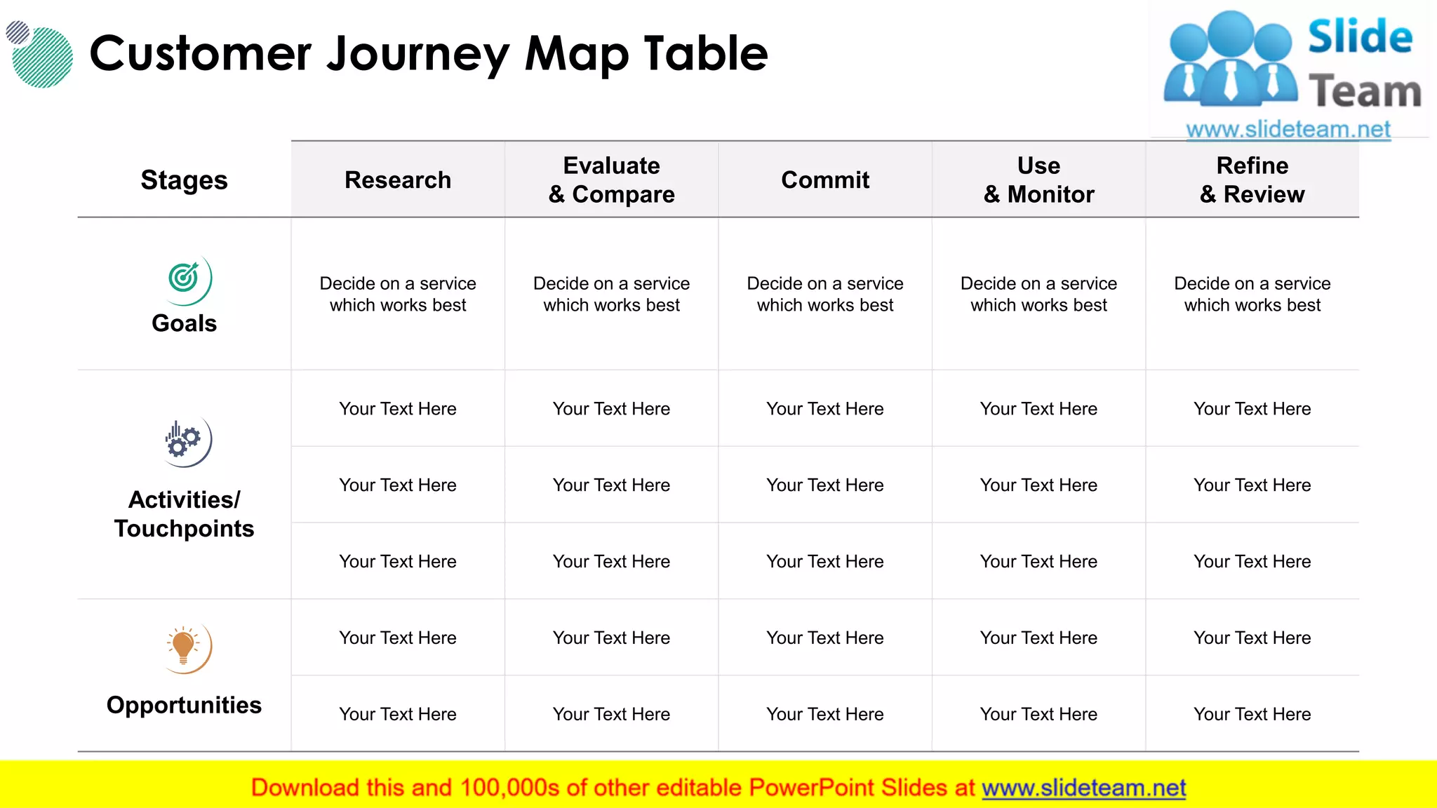 Stages Research
Evaluate
& Compare
Commit
Use
& Monitor
Refine
& Review
Goals
Decide on a service
which works best
Decide on a service
which works best
Decide on a service
which works best
Decide on a service
which works best
Decide on a service
which works best
Activities/
Touchpoints
Your Text Here Your Text Here Your Text Here Your Text Here Your Text Here
Your Text Here Your Text Here Your Text Here Your Text Here Your Text Here
Your Text Here Your Text Here Your Text Here Your Text Here Your Text Here
Opportunities
Your Text Here Your Text Here Your Text Here Your Text Here Your Text Here
Your Text Here Your Text Here Your Text Here Your Text Here Your Text Here
Customer Journey Map Table
13This slide is 100% editable. Adapt it to your needs and capture your audience's attention.
 