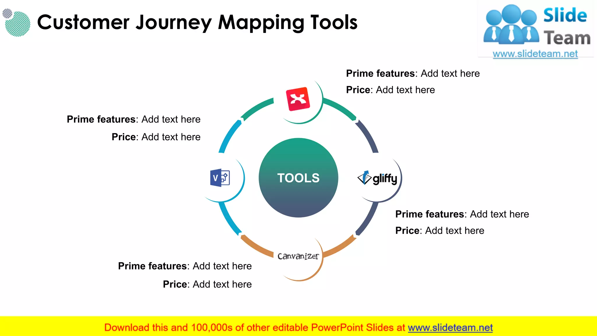 Customer Journey Mapping Tools
23This slide is 100% editable. Adapt it to your needs and capture your audience's attention.
TOOLS
Prime features: Add text here
Price: Add text here
Prime features: Add text here
Price: Add text here
Prime features: Add text here
Price: Add text here
Prime features: Add text here
Price: Add text here
 