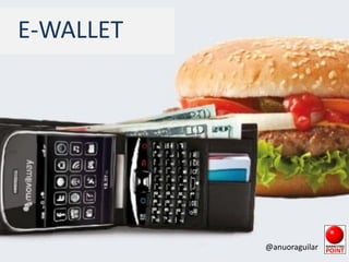 E-WALLET
@anuoraguilar
 
