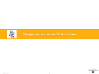 Shoppers are not customers! And vice versa

Presentation1

15

 
