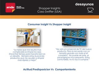 Shopper Insights
Caso Swiffer (USA)

Consumer Insight Vs Shopper Insight

“La tarea que me resulta mas
complicada es limpiar la casa.
Encontrar tiempo para hacerlo bien es
un desafío. Siempre estoy buscando
productos que me ayuden a limpiar
mas rápido y mejor”

“He visto el comercial de TV del nuevo
producto. Pero lo recuerdo con un
tamaño grande con todo el kit
completo. No puede ser este, el
packaging es muy pequeño. Estoy
confundida, no lo voy a comprar.”

Actitud/Predisposicion Vs Comportamiento

 