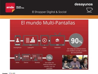 El Shopper Digital & Social

La convergencia digital y su impacto en los modelos de negocios

 