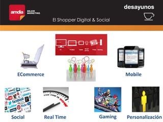 El Shopper Digital & Social

ECommerce

Social

Real Time

Mobile

Gaming

Personalización

 
