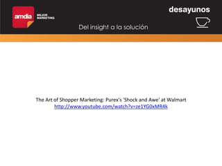 Del insight a la solución

Purex
Link:
http://www.youtube.com/watch?v=IXN7O3m7Pl8

 