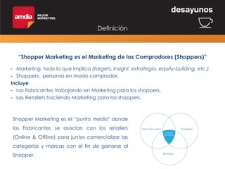 Definición

“Shopper Marketing es el Marketing de los Compradores (Shoppers)”
- Marketing: todo lo que implica (targets, insight, estrategia, equity-building, etc.).
- Shoppers: personas en modo comprador.
Incluye
- Los Fabricantes trabajando en Marketing para los shoppers.
- Los Retailers haciendo Marketing para los shoppers.

Shopper Marketing es el “punto medio" donde
los Fabricantes se asocian con los retailers

(Online & Offline) para juntos comercializar las
categorías y marcas con el fin de ganarse al
Shopper.

 